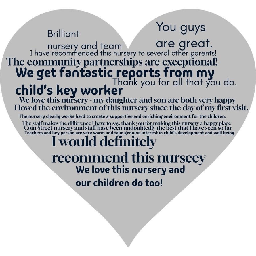 Nursery Survey Comments